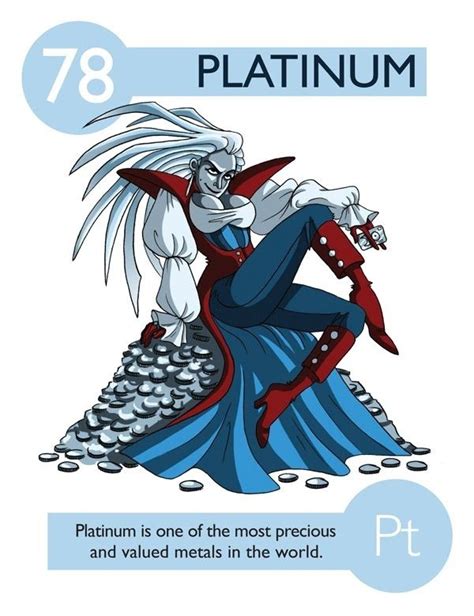 periodic table cartoon|112 Elements of Periodic Table with super hero characteristics.